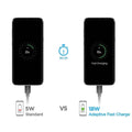 Naztech - Adaptive Fast Charge Power Hub4 by DailySale