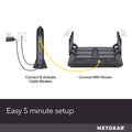 NETGEAR Nighthawk Cable Modem CM1200 - Compatible with all Cable Providers (Refurbished) by DailySale