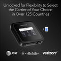 NETGEAR Nighthawk M6 Pro 5G Mobile Hotspot (Refurbished) by DailySale