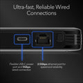 NETGEAR Nighthawk M6 Pro 5G Mobile Hotspot (Refurbished) by DailySale