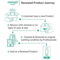 NETGEAR WiFi Range Extender by DailySale