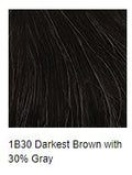 American Hairlines No Limit Toupee Hairpiece, New With Tags
