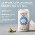 Nutrafol Clear Skin Nutraceutical Acne Supplement 3-Month Supply by Nava Beauty