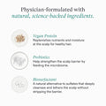 Nutrafol Root Purifier Scalp Microbiome Shampoo by Nava Beauty