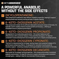 Nutrex Anabol Ripped, 60 Caps by PoorBoySupplements.com