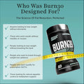 Nutrex GLP1+ Control, 60 Capsules by PoorBoySupplements.com