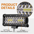 Offroad 4WD SUV Driving Fog Lamp by DailySale
