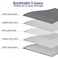 Olsen & Smith Dual Sided Premium Weighted Blanket by DailySale