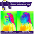 NinetinGel Neck Fan USB Rechargeable Purple Portable Indoor Outdoor Travel by Deal US