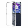 Sucnakp Clear TPU Case for Motorola Razr+ 2024 with TPU Bumper – YKL Clear by Deal US