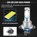 GKmow 2PCS H4 LED Fog Lights – 4000LM CREE, 3570 2SMD, White, Universal Fit by Deal US