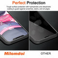 Milomdoi iPhone 11 Screen & Camera Protector 4 Pack, Tempered Glass by Deal US