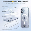 Top Gun iPhone 16 Case 6.1" Clear Magnetic Military-Grade Shockproof by Deal US