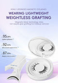 Reusable Magnetic False Eyelashes G13 Dual 3D Black - No Glue Needed Kit by Deal US