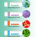 BestBy09/29 CHOVEMOAR Nasal Stick Inhaler Set of 4 Natural Mint Energy Boost by Deal US
