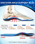 Ailaka Comfort Insoles for Men & Women – Arch Support, 220lbs+, All-Day Use by Deal US
