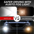 dawfall 2-Pack H10 50W 6000K White Fog Lamp Bulbs Waterproof Universal by Deal US