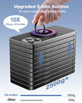 MagSafe Ring Holder Stand 360° Magnetic Grip Purple for iPhone 12-15 by Deal US