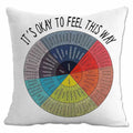 Chinosuo Feelings Wheel Pillow Covers 18x18 White Emotional Therapy Decor by Deal US