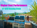 DALLEAN BBQ Grill Brush Durable Rust Resistant Bristles Outdoor Cleaning Tool by Deal US