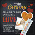 BestBy06/25 Catit Creamy Lickable Cat Treat Salmon 5-Pack Hydrating Healthy by Deal US