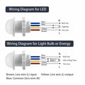 3 Pack Motion Sensor Switch PIR Smart Detection 85-265V 40W Ceiling Wall Mount by Deal US