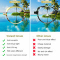 VisiWell Reading Glasses Women Blue Light Blocking 5 Pack 1.50 Mix Colors by Deal US