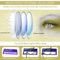 VisiWell Reading Glasses Women Blue Light Blocking 5 Pack 1.50 Mix Colors by Deal US