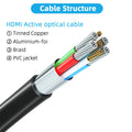 Jorenca HDMI 2.0 Cable 6ft Ultra High Speed 4K@60Hz Gold Plated Connector by Deal US