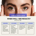 Eyebrow Serum Advanced Formula for Fuller Thicker Brows Nourishing Serum by Deal US
