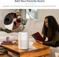 LEVOIT Air Purifier Core Mini LV-H128 Aroma Pads 12 Pack Essential Oil by Deal US