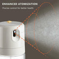 REDANT 2-in-1 Olive Oil Sprayer Kitchen Dispenser Grey 500ml by Deal US