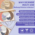 UCANBE All-In-One Makeup Kit 4 Eyeshadows 1 Blush 1 Bronzer 1 Highlighter by Deal US