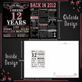 YiKaLus 12th Birthday Gifts Personalized 12 Year Old Boy Girl Card by Deal US
