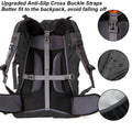 HYCOPROT Waterproof Backpack Rain Cover 10-85L Reflective Ultralight by Deal US