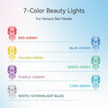 DELOO LED Facial Mask Device Seven-Colors Light Multi-Color Therapy by Deal US