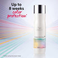 Wella Professionals ColorMotion+ Protect & Repair Kit Instant Color Strength by Deal US