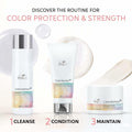 Wella Professionals ColorMotion+ Protect & Repair Kit Instant Color Strength by Deal US