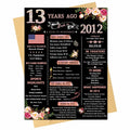 Happy 13th Birthday Card Gifts for Girls Daughter Niece Sister Teenagers by Deal US