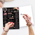 Happy 13th Birthday Card Gifts for Girls Daughter Niece Sister Teenagers by Deal US