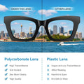 [Like New] Okany Blue Light Blocking Glasses for Women Men Anti Eyestrain UV 3 Pack by Deal US