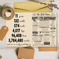 YiKaLus 11th Anniversary Steel Gift Card Romantic Wedding Gift for Him Her by Deal US