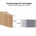 OIKA Plastic Hangers with Tie Rack 16.5in Heavy Duty Non-Slip 30 Pack by Deal US