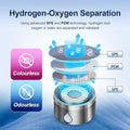 BAVAP Hydrogen Water Bottle Generator 14.1oz Smart Over 2000 ppb by Deal US