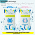 2x 200G Rechargeable Desiccant Packs Moisture Absorber Car Gun Safe by Deal US