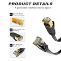 LEKVKM Cat 6 Ethernet Cable 25ft High Speed RJ45 Flat White LAN Cable by Deal US