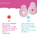 Breastfeeding Essentials Nursing Soothing Gel Pads Hot Cold Packs 2 Count by Deal US