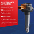 DrCax Ignition Coil UF646 DG549 Compatible Ford 3.5L V6 1 Pack by Deal US