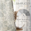 [Like_new] jinchan Linen Curtains Gray Floral Paisley 63in Length 2 Panels by Deal US