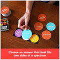 Spin Master The Inner Circle Party Game Adults 3-10 Players Fun Prompts by Deal US